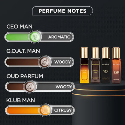 Bellavita Luxury Perfume Gift Set For Men